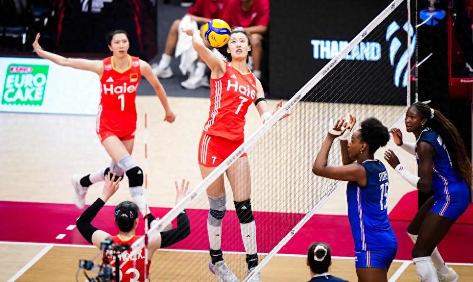 世锦赛历史, 发挥不佳 世锦赛历史, 发挥不佳