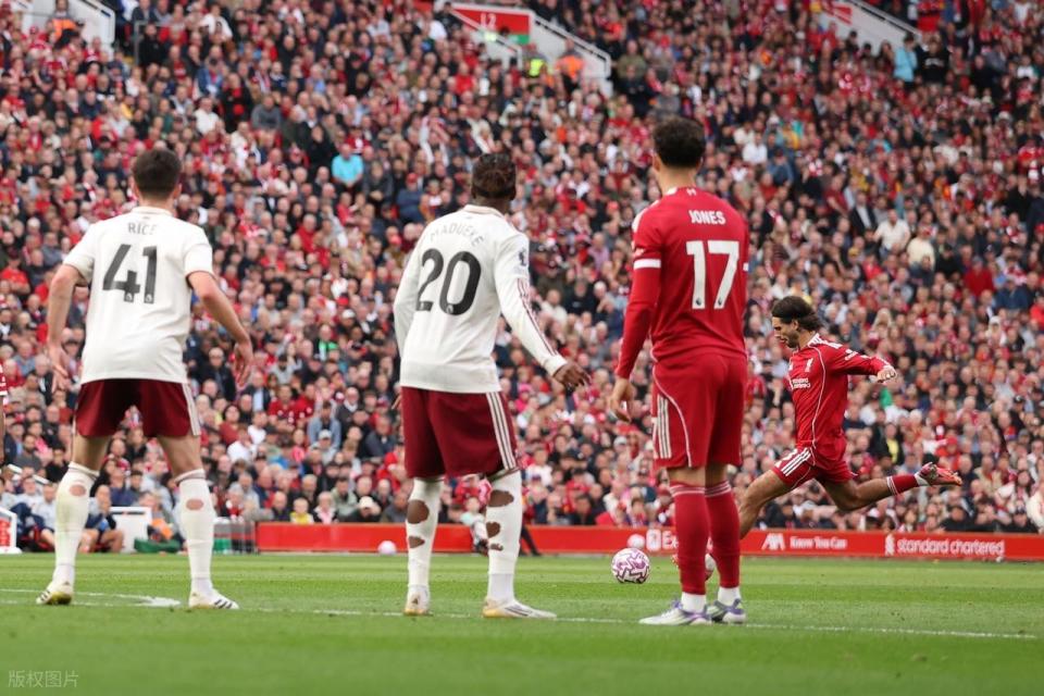 总之即便利, 偏重防守坚