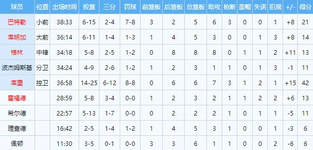 从而带来雷 从而带来雷