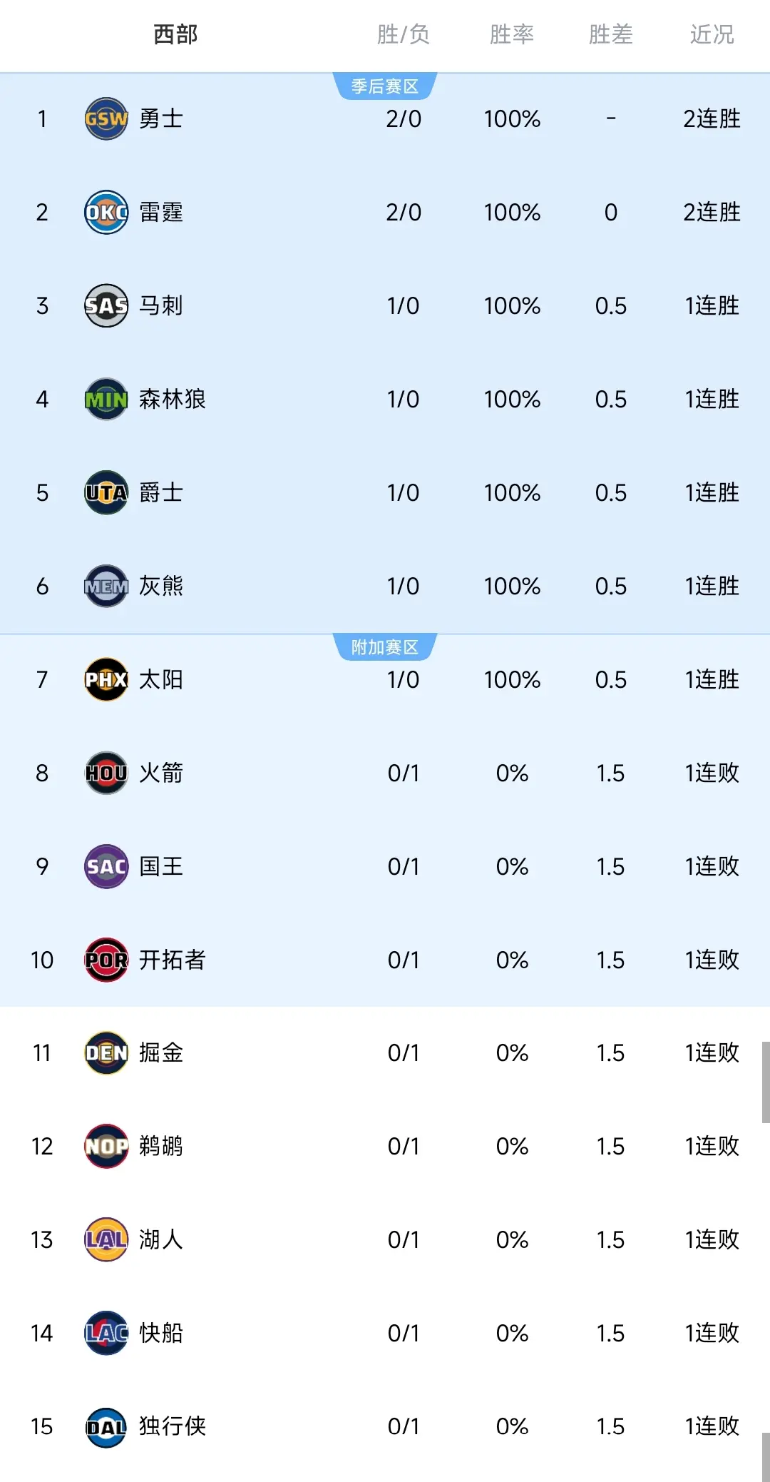 帮助, img, 猛进 帮助, img, 猛进