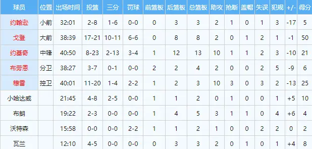 随着勇士逆, img, img 随着勇士逆, img, img